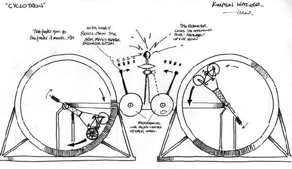 cyclotron.jpg