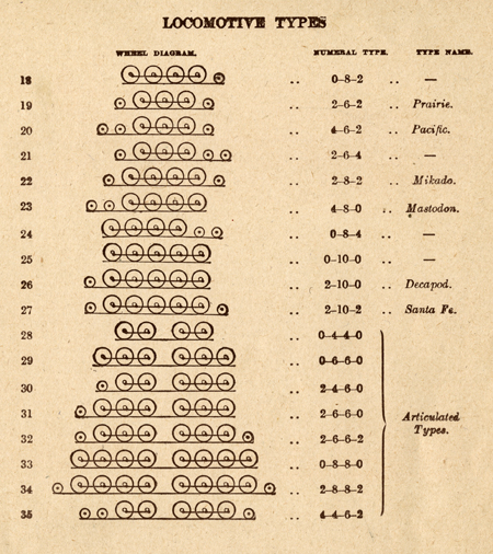 locomotive-wheels.jpg